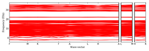 band_structure.png