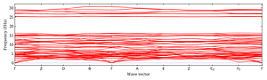 band_structure.png