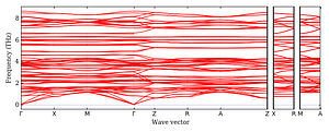 band_structure.png
