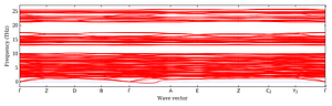 band_structure.png
