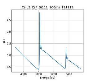 CsF.thumb.png