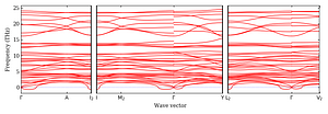 band_structure.png
