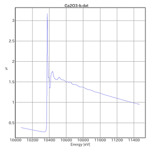 Ga2O3-b-AichiSR-BL5S1-20200904.png