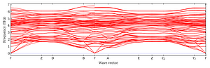 band_structure.png