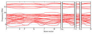 band_structure.png