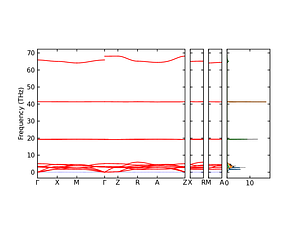 band_pdos.png