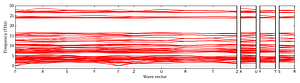 band_structure.png