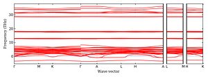band_structure.png