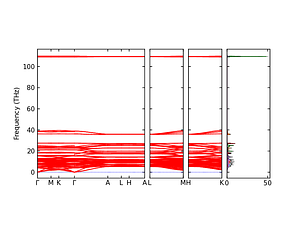 band_pdos.png