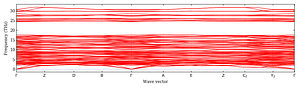 band_structure.png