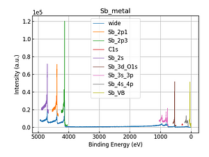 Sb_metal.png