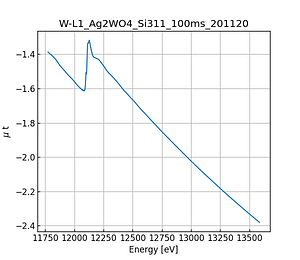 Ag2WO4.thumb.png