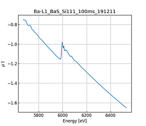 BaS.thumb.png