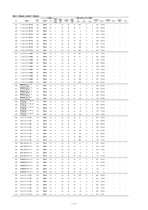 NIMS-Cs-clay-jpn.pdf