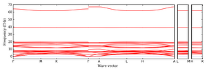 band_structure.png