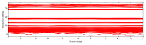 band_structure.png
