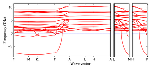 band_structure.png