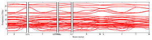 band_structure.png