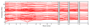 band_structure.png