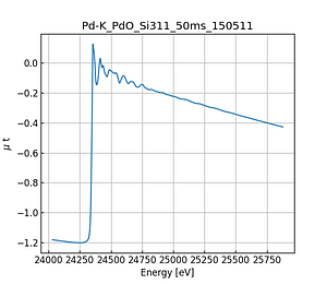 PdO.thumb.png