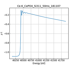 CePO4.thumb.png