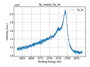 Ta_metal_Ta_3s.png