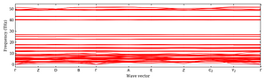 band_structure.png