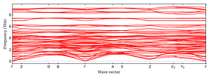 band_structure.png