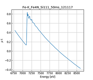 Fe4N.thumb.png