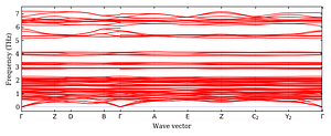 band_structure.png