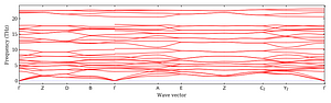 band_structure.png