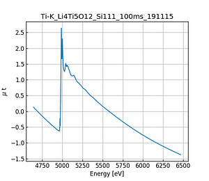 Li4Ti5O12.thumb.png
