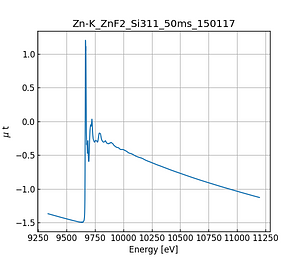 ZnF2.thumb.png