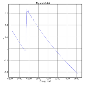 Mn-metal-AichiSR-BL5S1-20220113.png