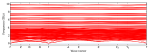 band_structure.png