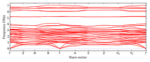 band_structure.png
