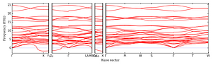 band_structure.png