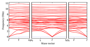 band_structure.png