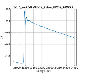 C16F28O8Rh2.thumb.png