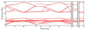 band_structure.png