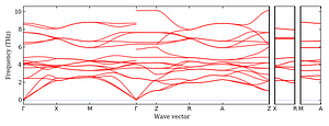 band_structure.png