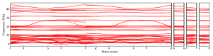 band_structure.png