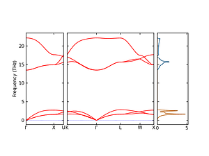 band_pdos.png