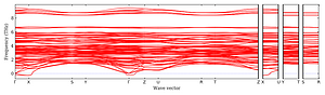 band_structure.png