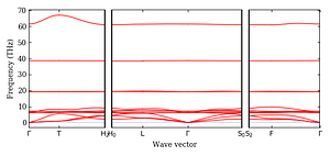 band_structure.png