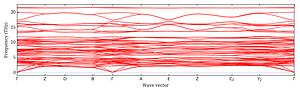 band_structure.png