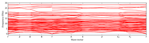 band_structure.png