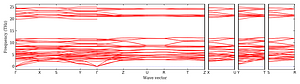 band_structure.png