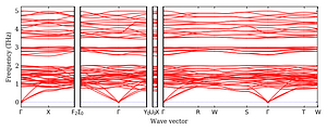 band_structure.png