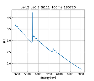 LaCl3.thumb.png